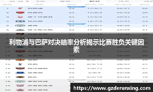 利物浦与巴萨对决赔率分析揭示比赛胜负关键因素