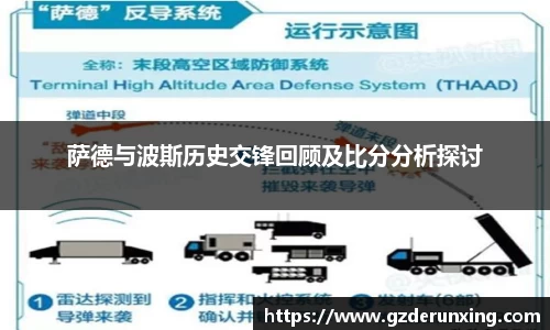 萨德与波斯历史交锋回顾及比分分析探讨