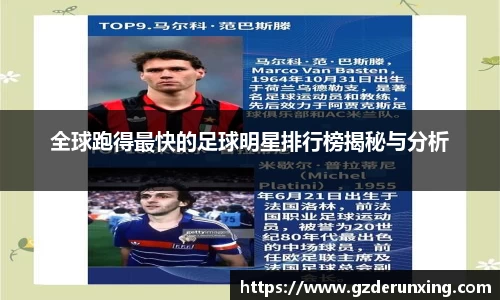 全球跑得最快的足球明星排行榜揭秘与分析